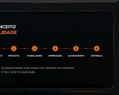 Produtos personalizados